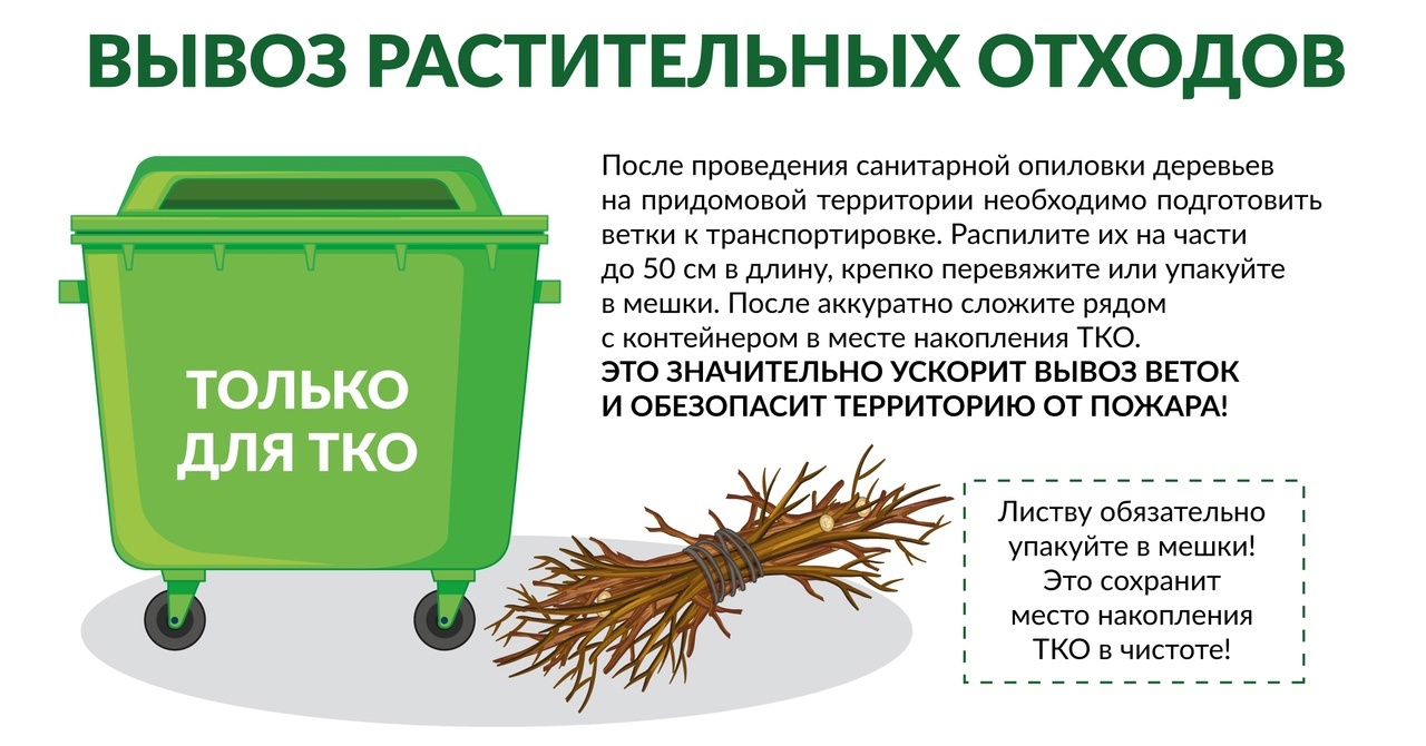 Избавляемся от ботвы и веток правильно! Избавляемся от ботвы и веток правильно!