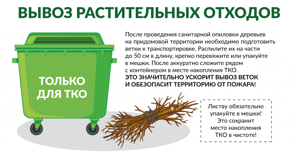 Вывоз растительных отходов.png Вывоз растительных отходов.png