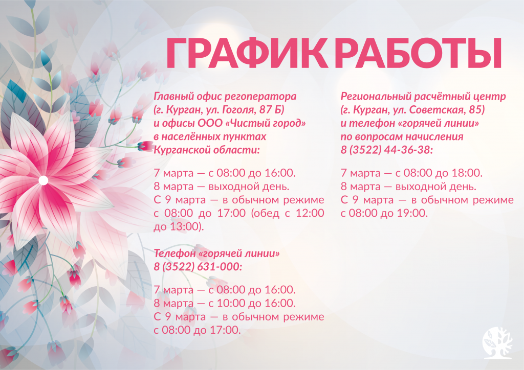 график08.03.png график08.03.png