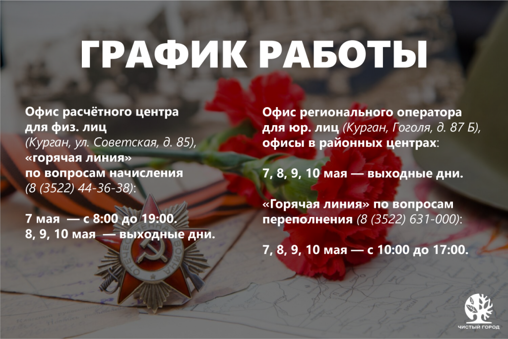 График_9мая_готов.png График_9мая_готов.png